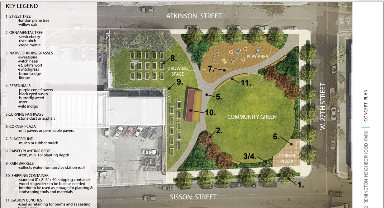 Sisson Street Community Lot Greater Remington Improvement Association